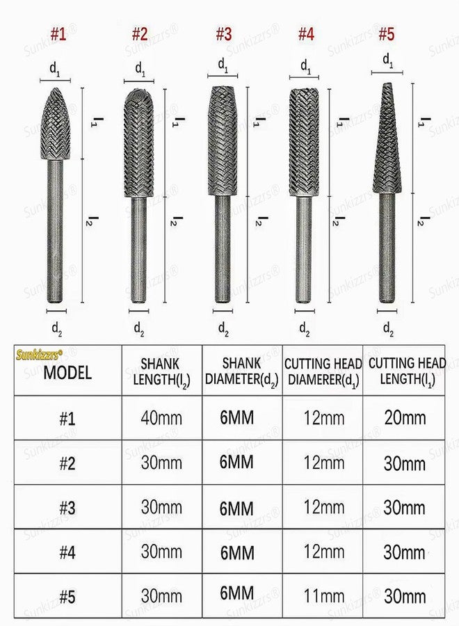 Sunkizzrs® 5-Pcs HSS Metal File Burr Drill Bit Set -Metal Working Rasps 6mm (1/4") Round Shank -High Speed Steel Rotary File Rasps for Deburring, Grinding, Shaping & Rust Removal - Image 2